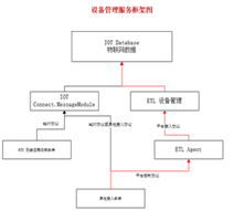 圖片關(guān)鍵詞 圖片關(guān)鍵詞